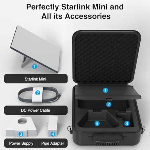 Starlink Mini Case – Ultra-Light Portable Storage for Starlink Mini Dish Black
