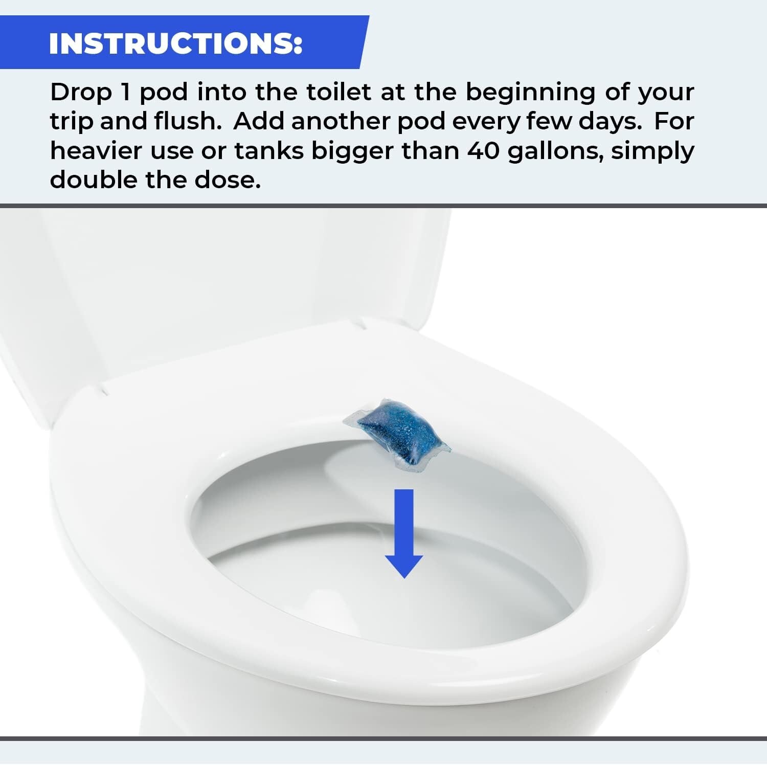 Highly Concentrated RV Toilet Treatment Packets – Break Down Waste & Odors