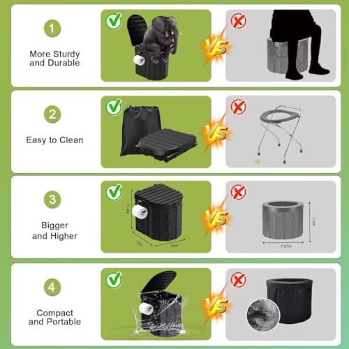 Portable Toilet Kit, Camping Toilet with Pop-Up Black Toilet and Green Tent
