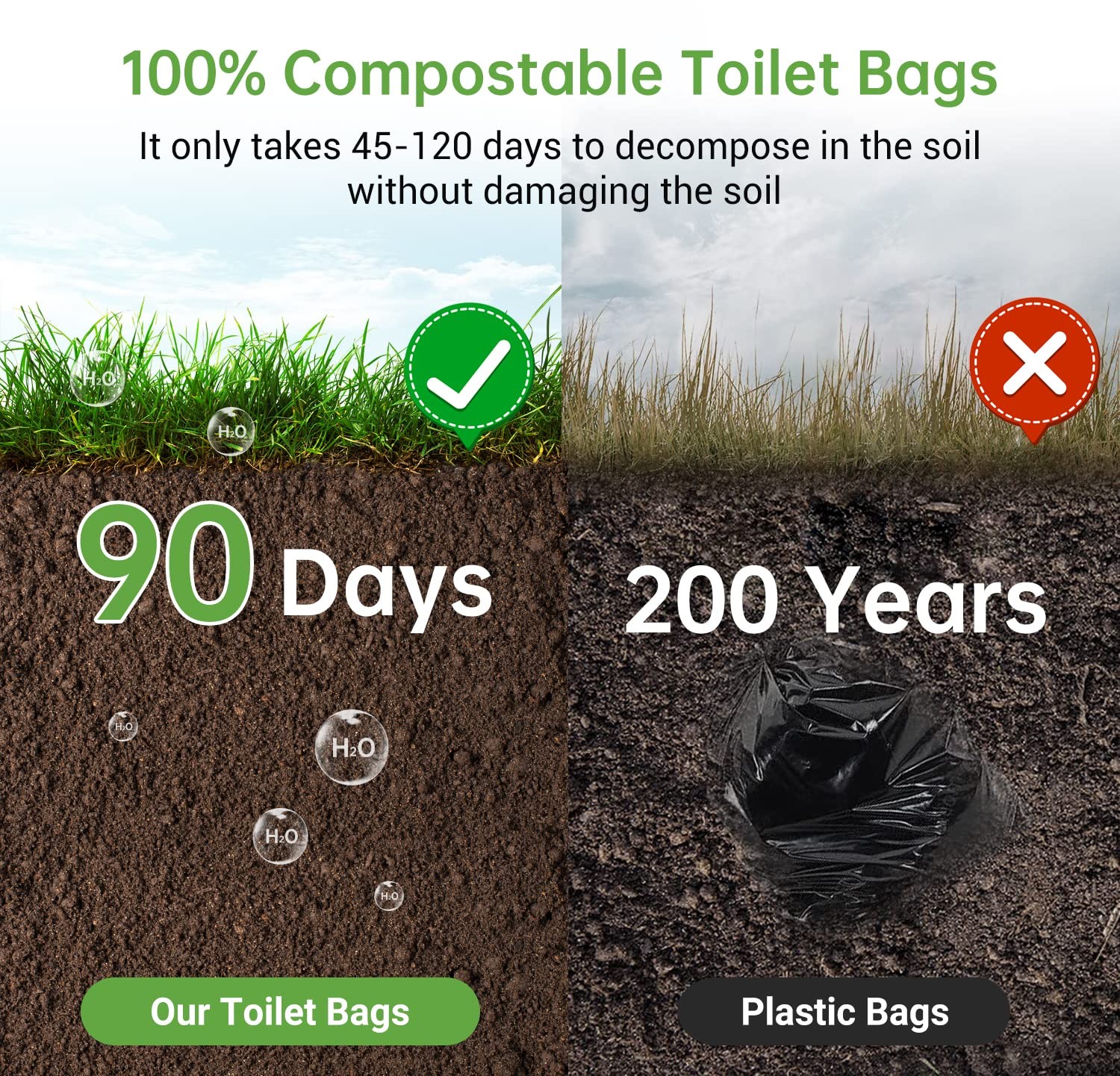 50 portable toilet bags for camping, 8 Gallon 1 Count (Pack of 50), 50 pack