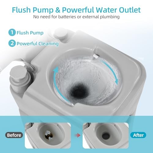 YITAMOTOR Portable Toilet for Camping, RV Toilet 5.28 Gal Handle Pump+ Wheels
