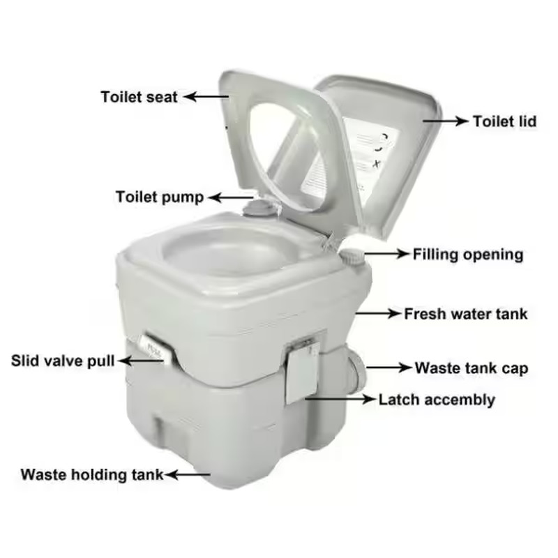 5.3 Gal. Gray Portable Toilet No Leakage Outdoor Camping Flush Toilet with Waste