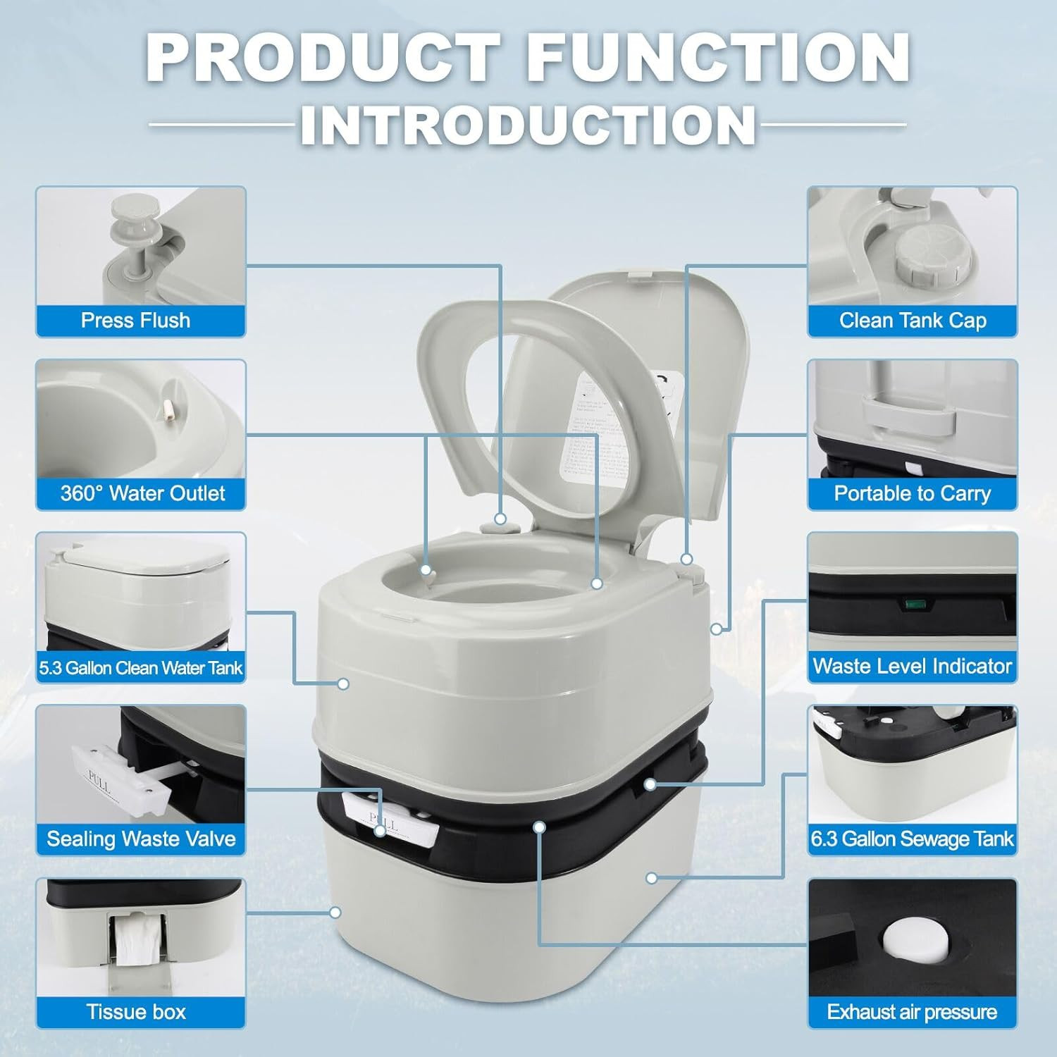 Portable 6.4 Gallon Toilet with Piston Pump, Level Indicator & Detachable Handle