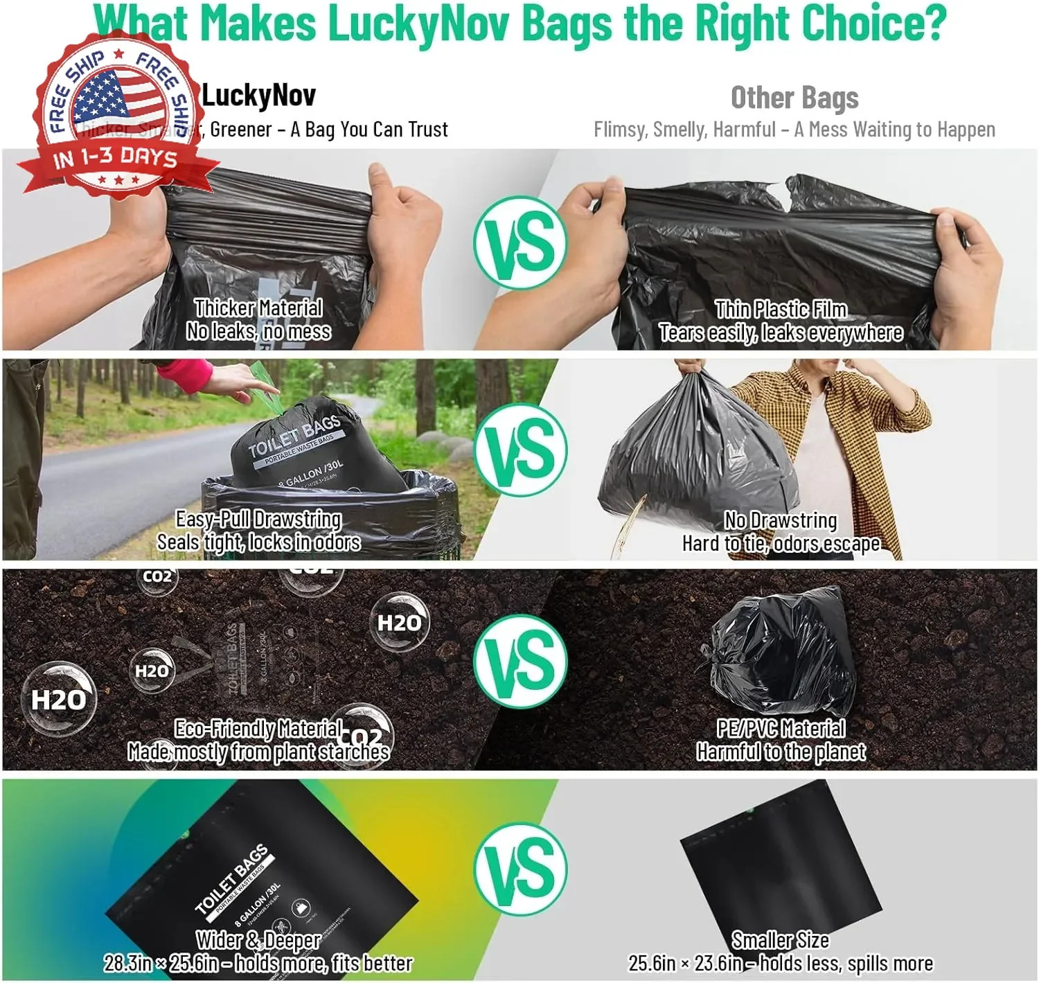 25 Portable Toilet Bags with 25 Poo Gels, 8 Gallon Leak-Proof Camping Toilet Was