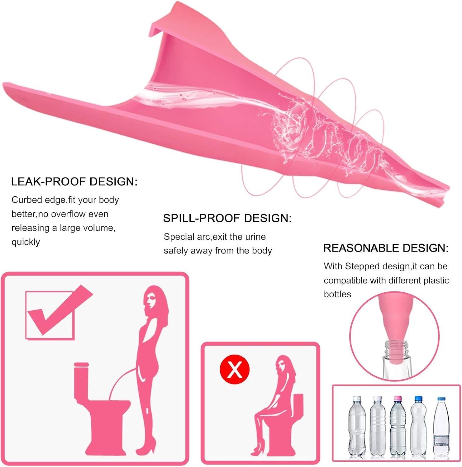 Versatile Reusable Urination Device – Women’s Silicone Funnel for Travel & More
