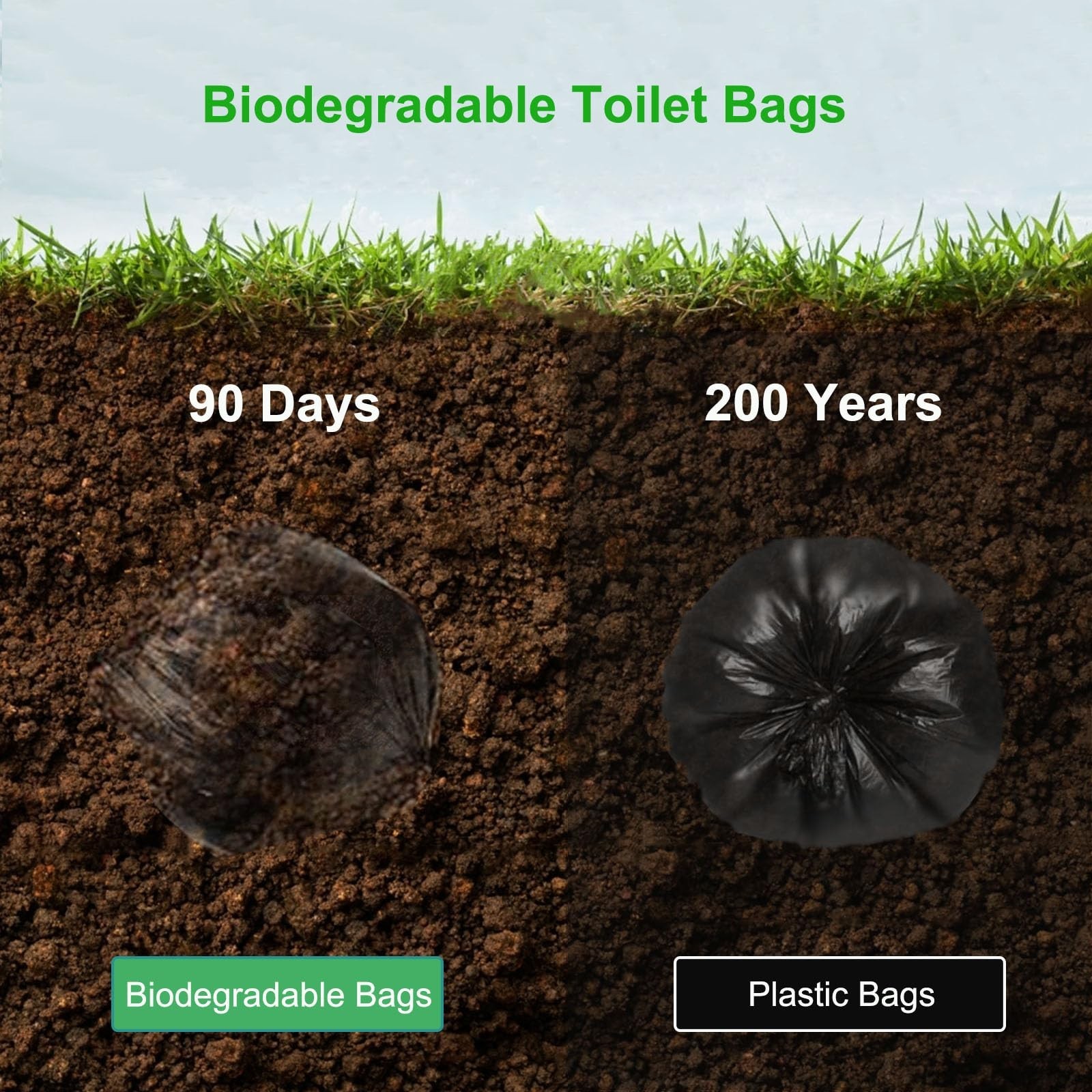 80 PCS Biodegradable Portable Toilet Bags – 8 Gallon Waste Bags for Camping, Tra