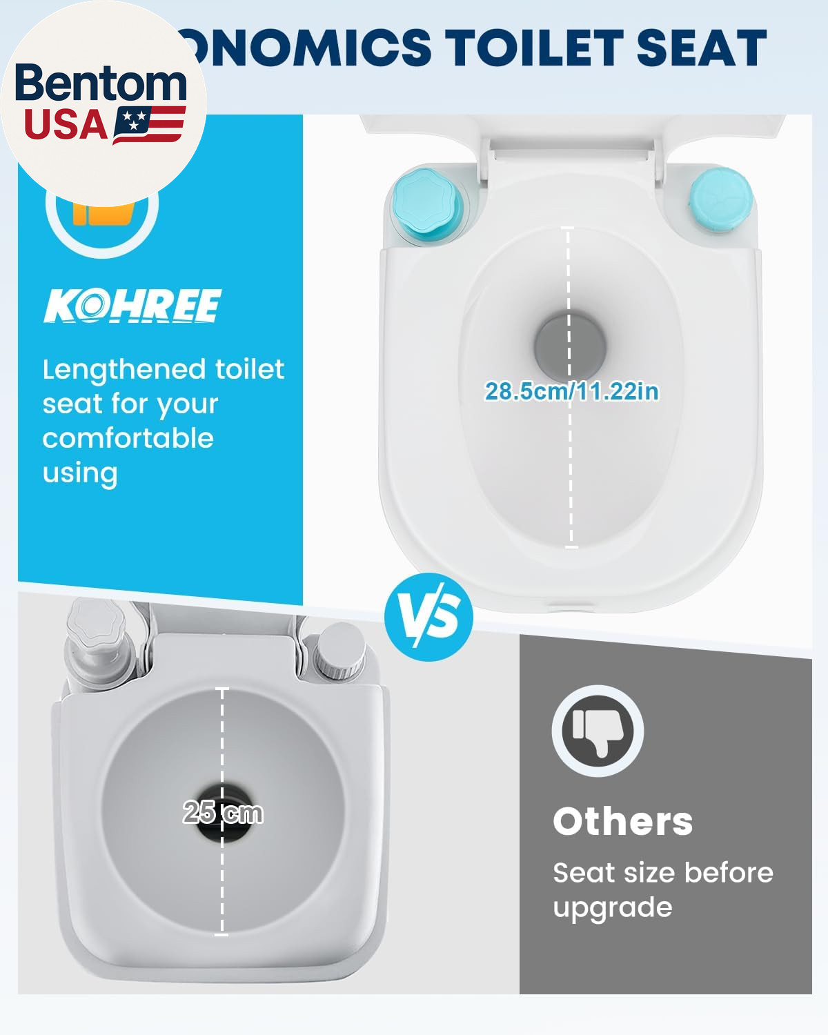 6.34 Gal Portable Toilet for Adults: Large Camping Toilet with Detachable Waste
