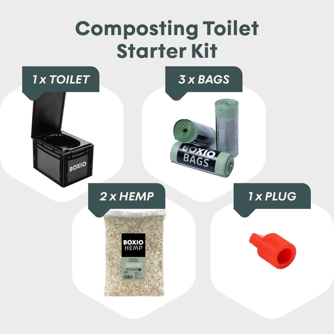 BOXIO Portable Camping Toilet Plus Composting Dry Toilet for RV Off Grid