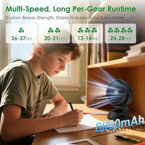 Clip on Fan, 8000mAh USB-C Rechargeable Small Desk Fan, 4-Speed 720° Rotation