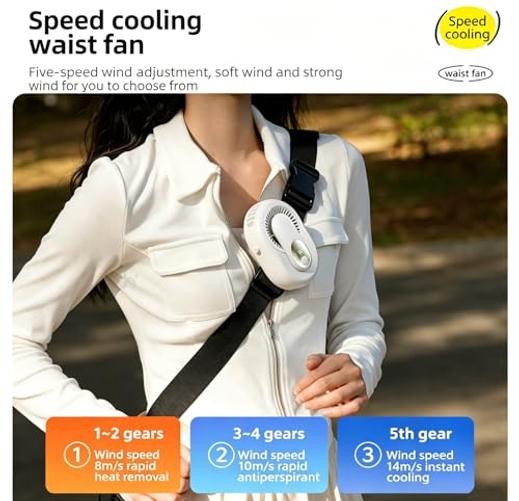 Rechargeable Portable Waist & Neck Fan with 5-Speed 14500RPM Turbo Airflow |