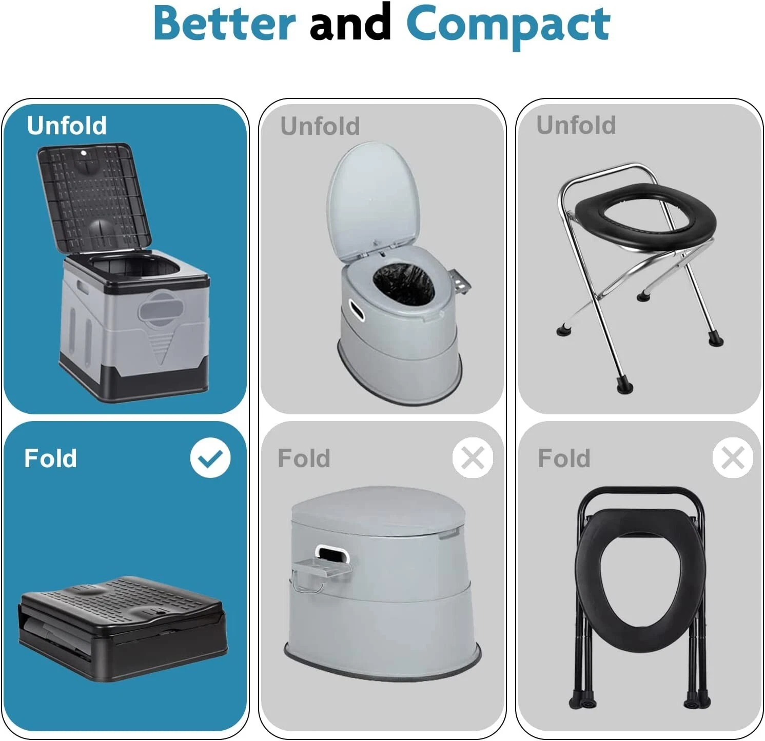 20L Portable Camping Toilet Foldable Potty for Car Travel & Hiking