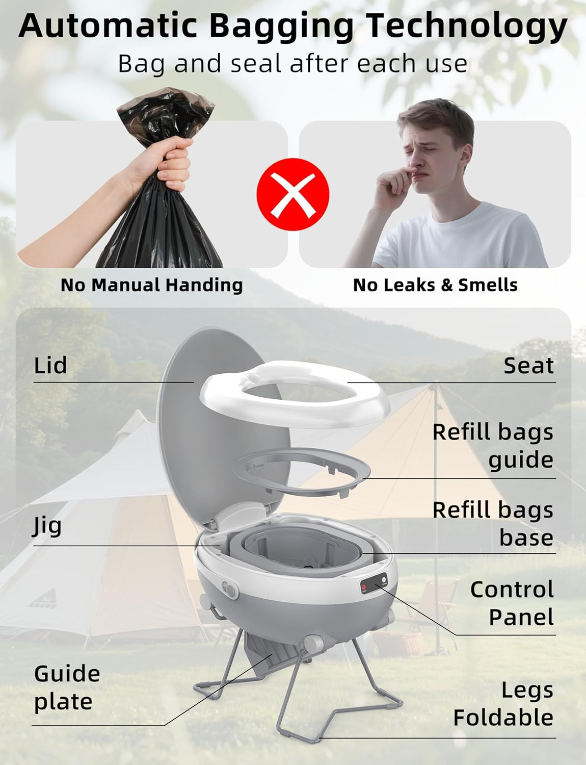 Portable Waterless Dry Flush Toilet for RVs, Vans, Boats & Tiny Homes