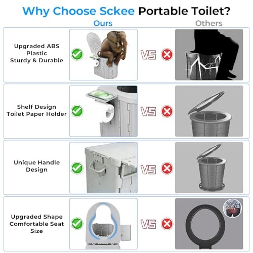 Portable Toilet for Adults, Foldable Plastic Toilet, with Lid and Paper Gray