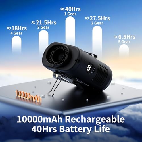 Socool 10000mAh Portable Waist Fan Clip on BLACK 10000.0 Milliamp Hours