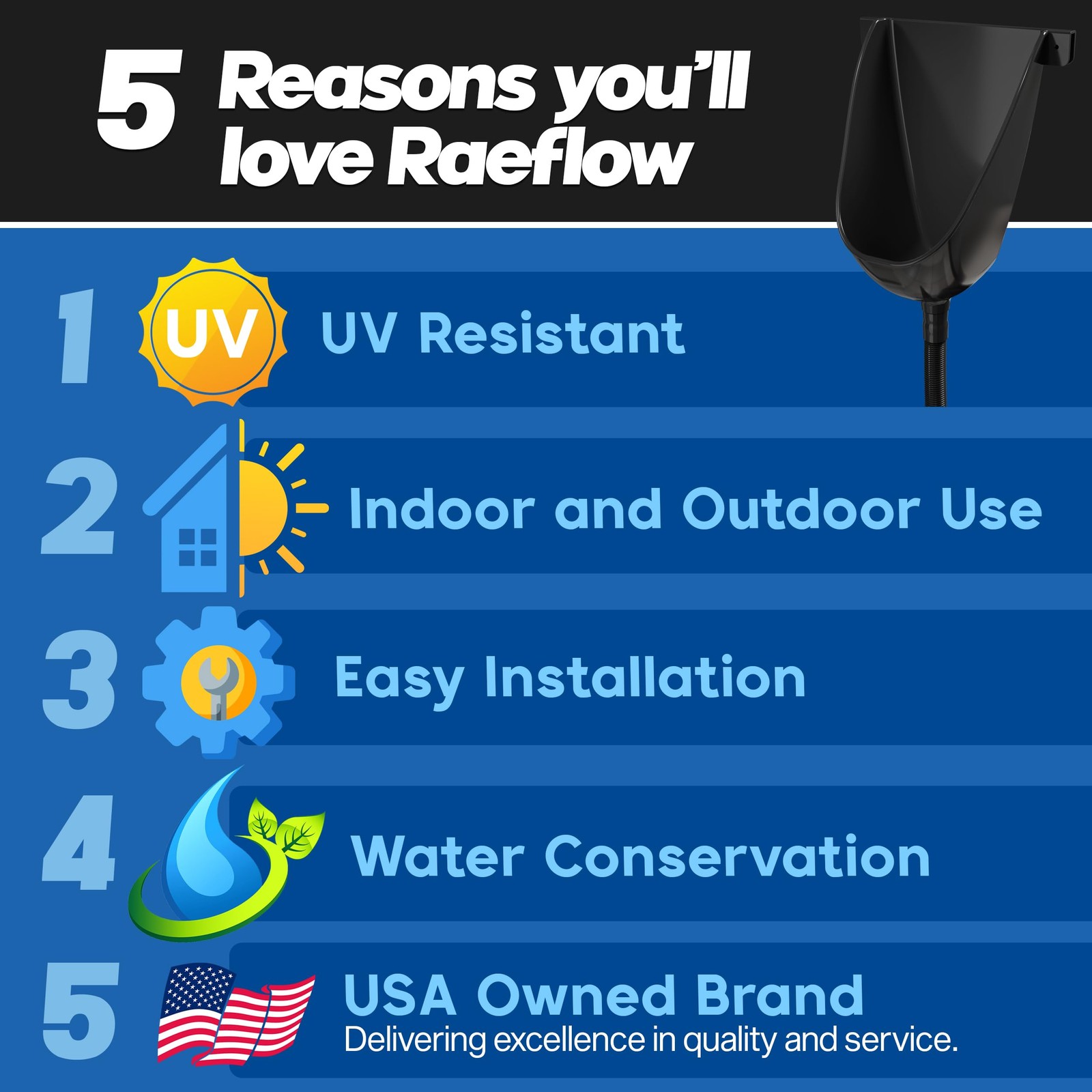 Waterless Urinal with Hose (Black) – UV Resistant Outside Urinal, Outdoor Pla…