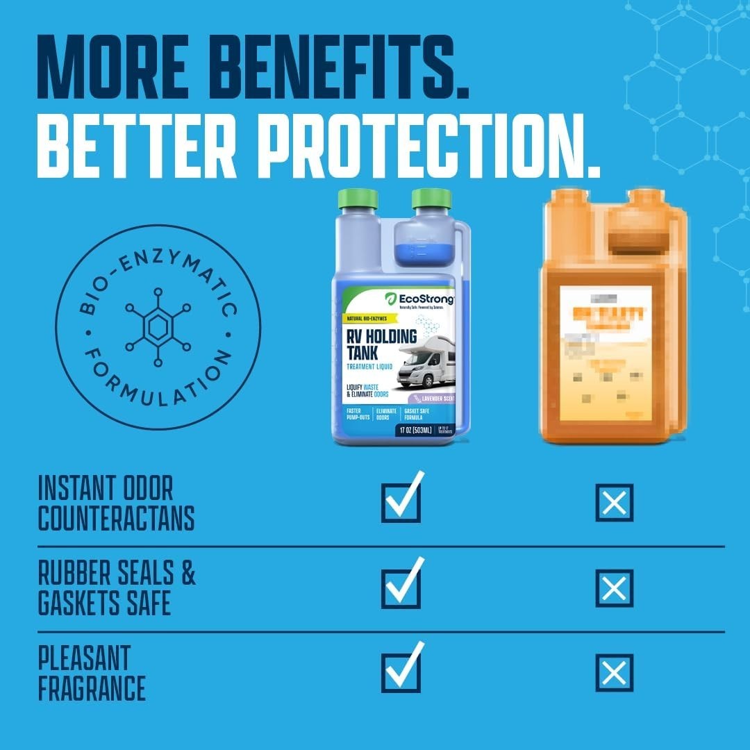 Triple Action RV Black Tank Treatment – Safe, Non-Toxic Cleaner & Digestor