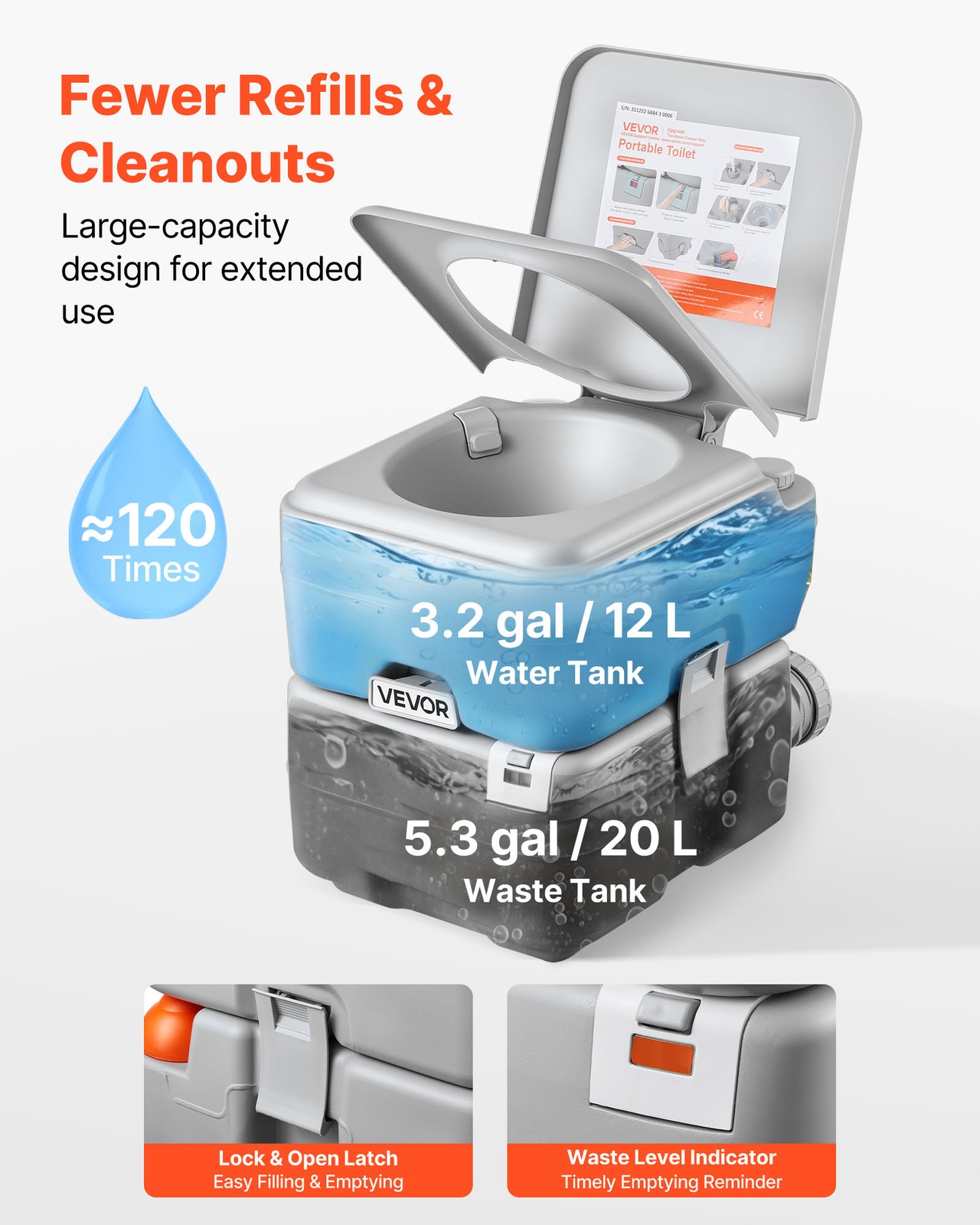 VEVOR Portable Toilet Outdoor Travel Potty 5.3 Gallon Flush for Camping Hiking