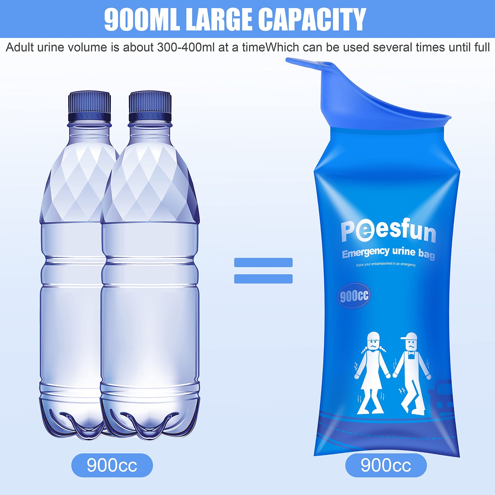 Peesfun Disposable Urinal Bag, Emergency Urine Bag,900CC LeakProof Pee Bag wi…