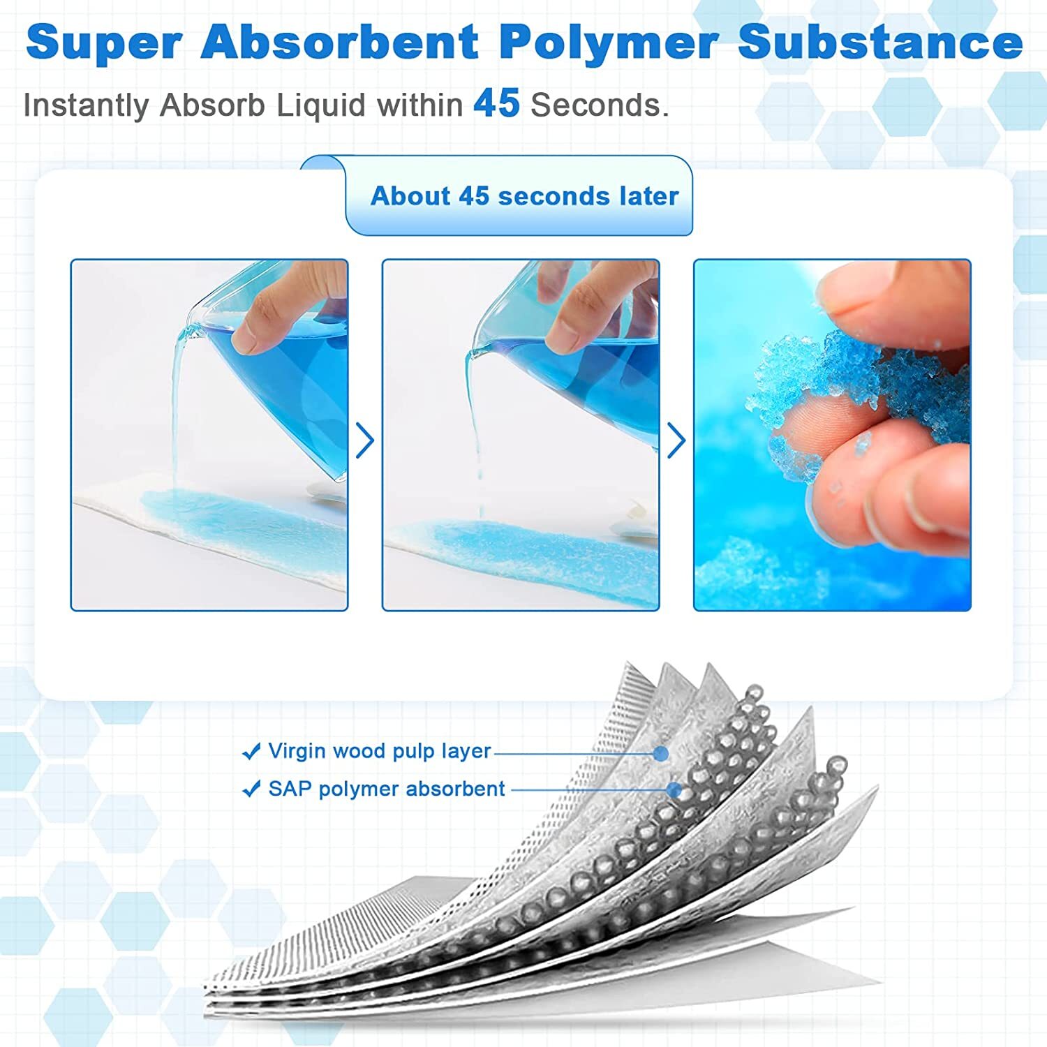 Pack of 10 Disposable Urinal Bags Camping Pee Bags Unisex Urine Bag Vomit Bag