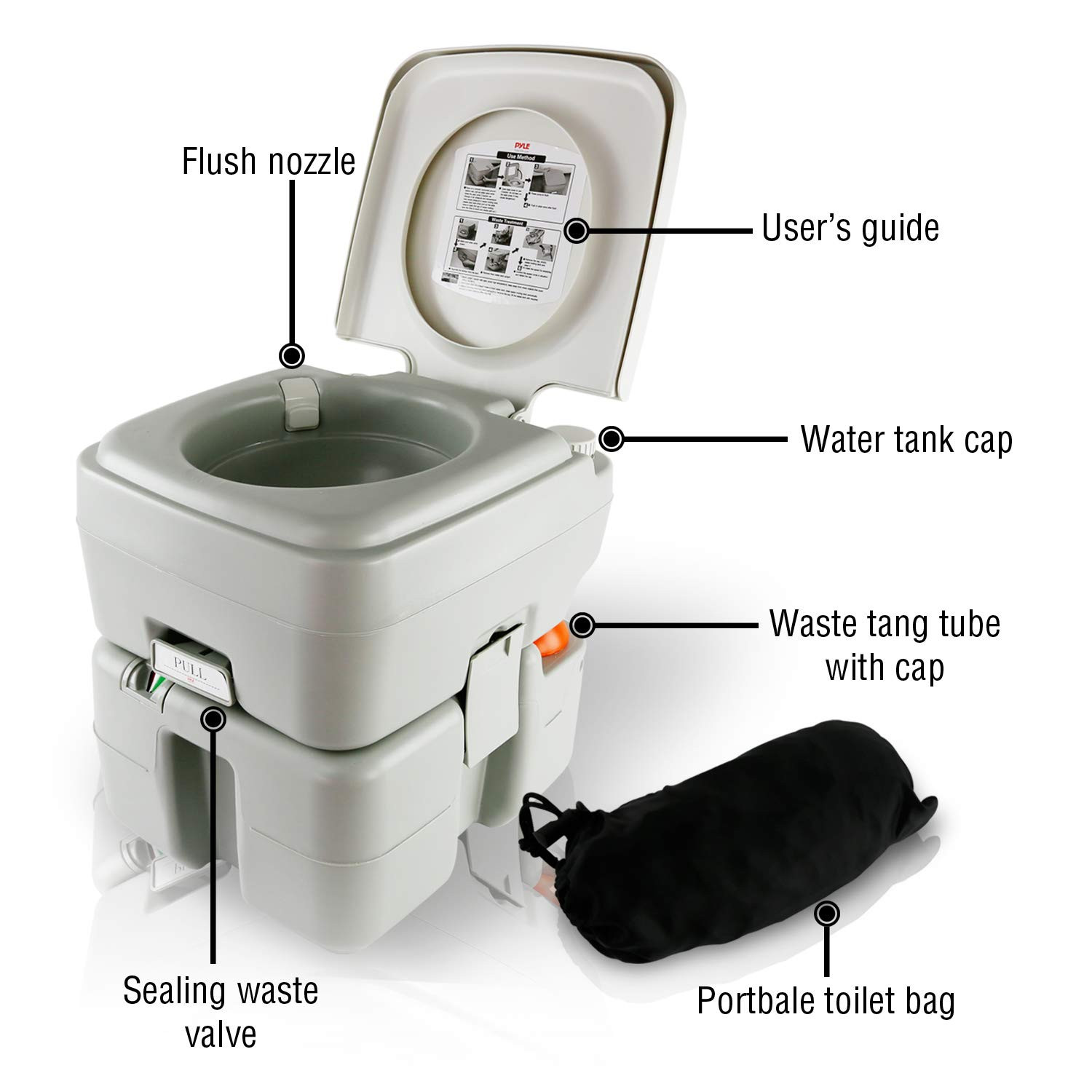 Portable Toilet – Compact RV Travel Potty Seat with Cover, 5.3 Gallon Waste Tank