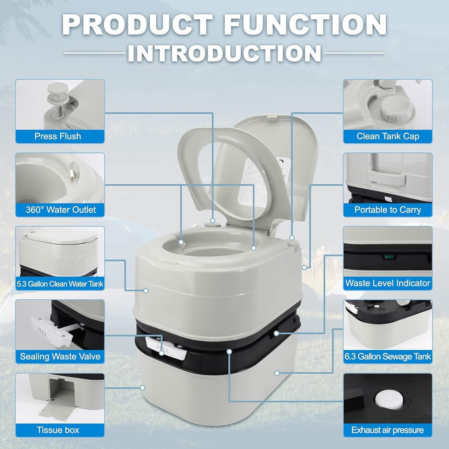 Portable 6.4 Gallon Toilet with Piston Pump, Level Indicator & Detachable Handle