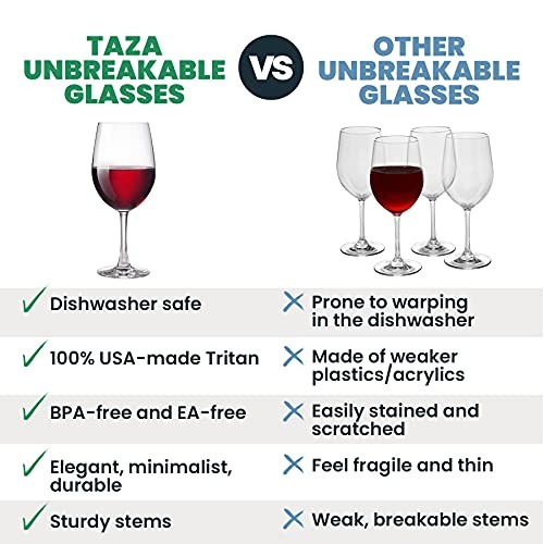 Outdoor Plastic Wine Glasses With Stem (20oz) | Unbreakable 20 oz Stemmed