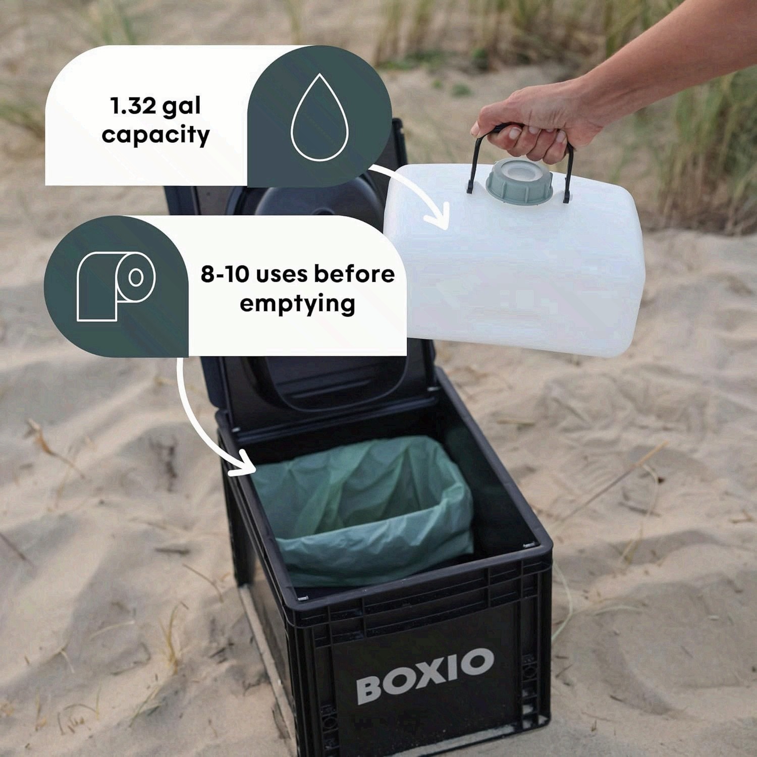 BOXIO TOILET Plus Portable Composting Car Camping Toilet Made in Germany