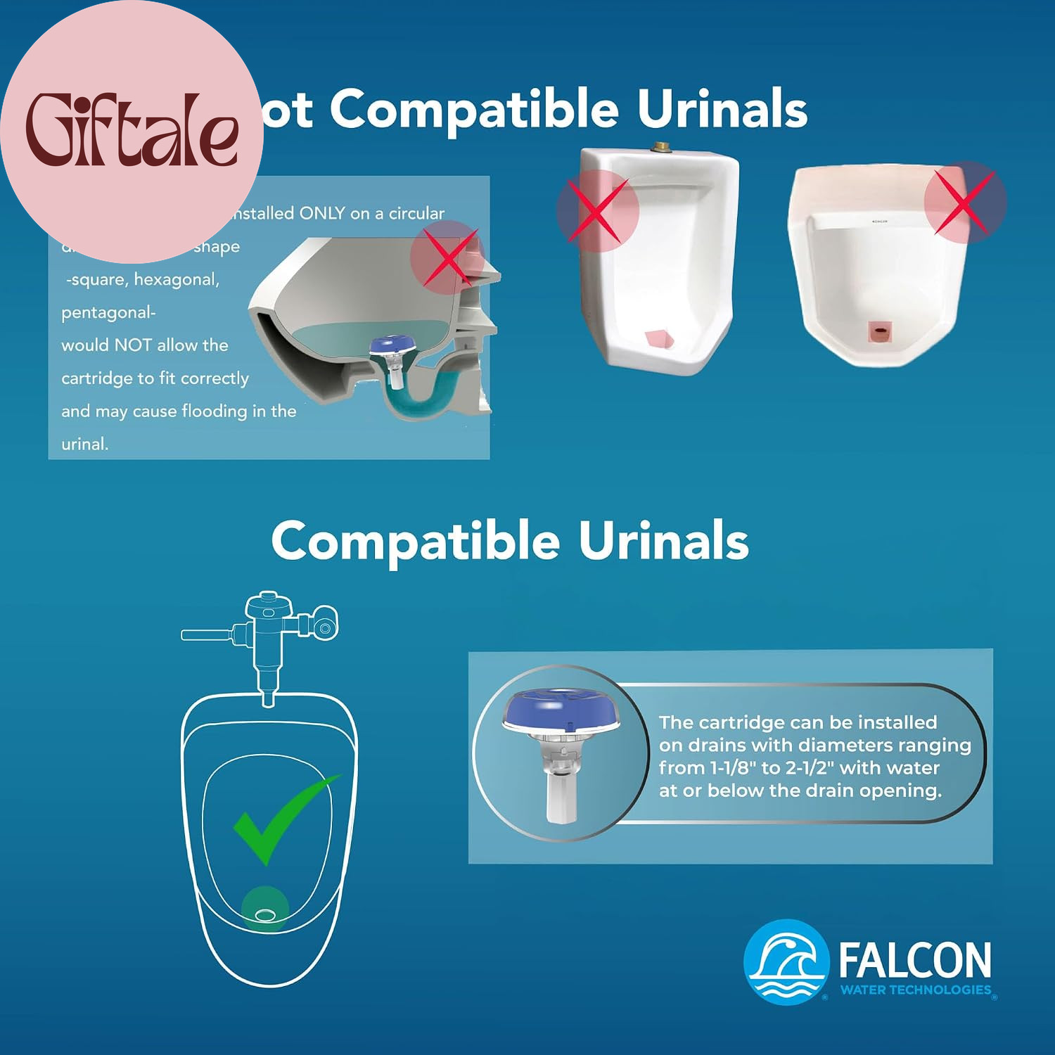 Urinal Conversion System – Upgrade to Water-Efficient Touchless Urinals for Comm