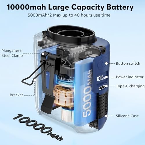 AI Portable Fan Rechargeable -10000mAh, 40H Work Time with 5 Speeds Blue