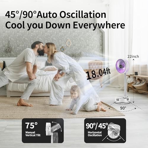 Socool 20000mAh 8″ Portable Fan Battery Operated Fans, Oscillating Charging