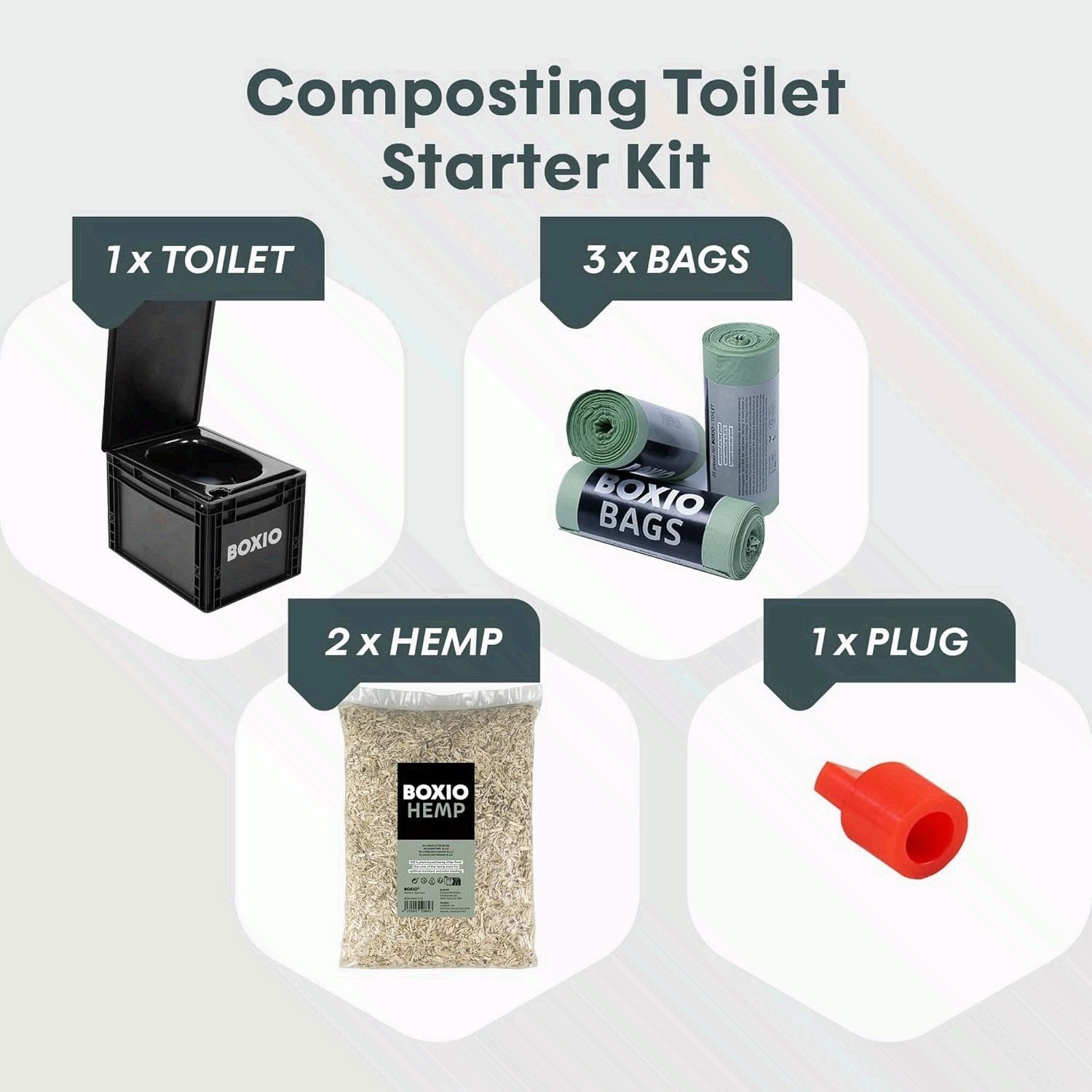 BOXIO TOILET Plus Portable Composting Car Camping Toilet Made in Germany