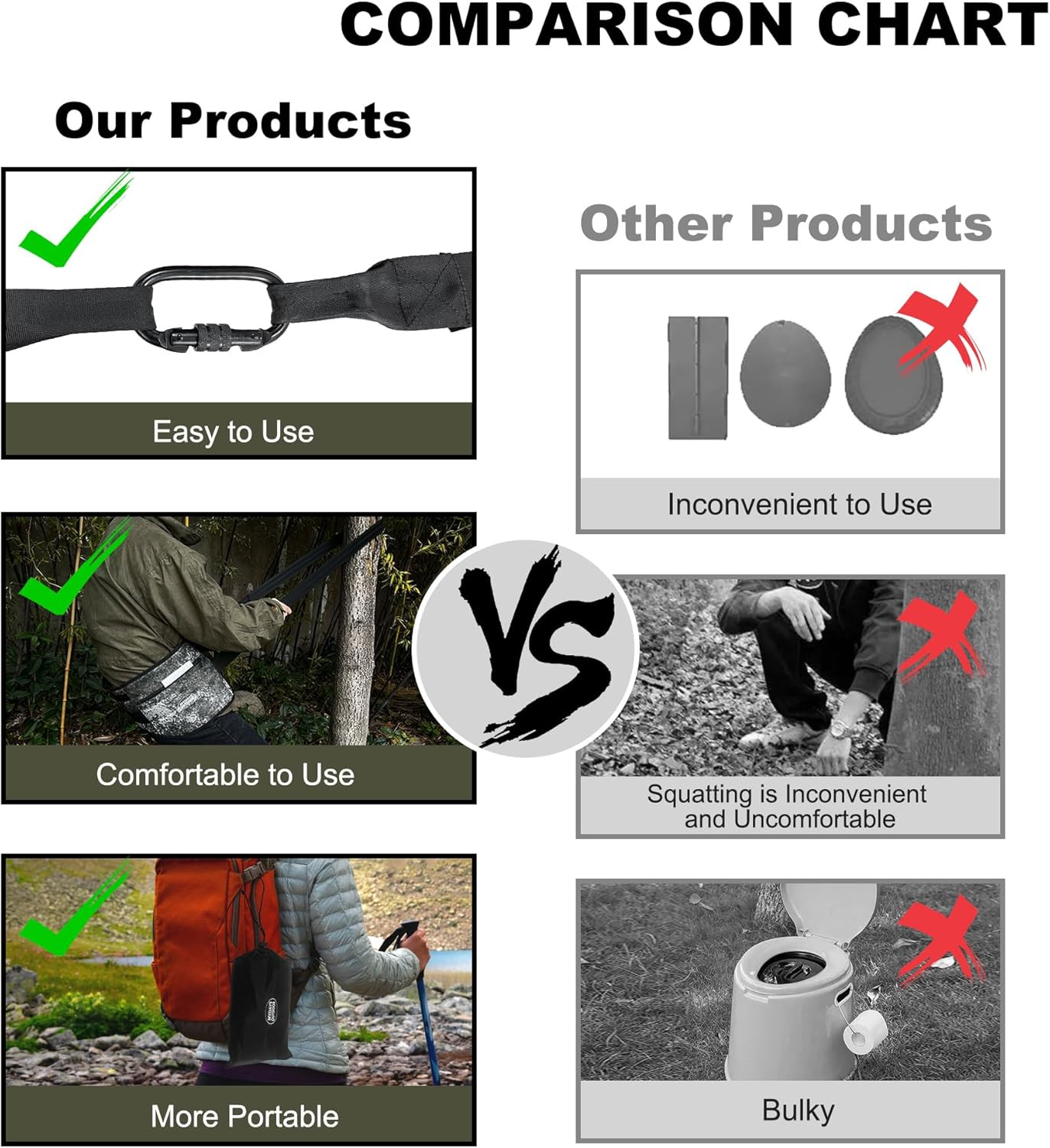 Portable Outdoor Toilet Solution for Camping, Hiking, and Fishing Activities
