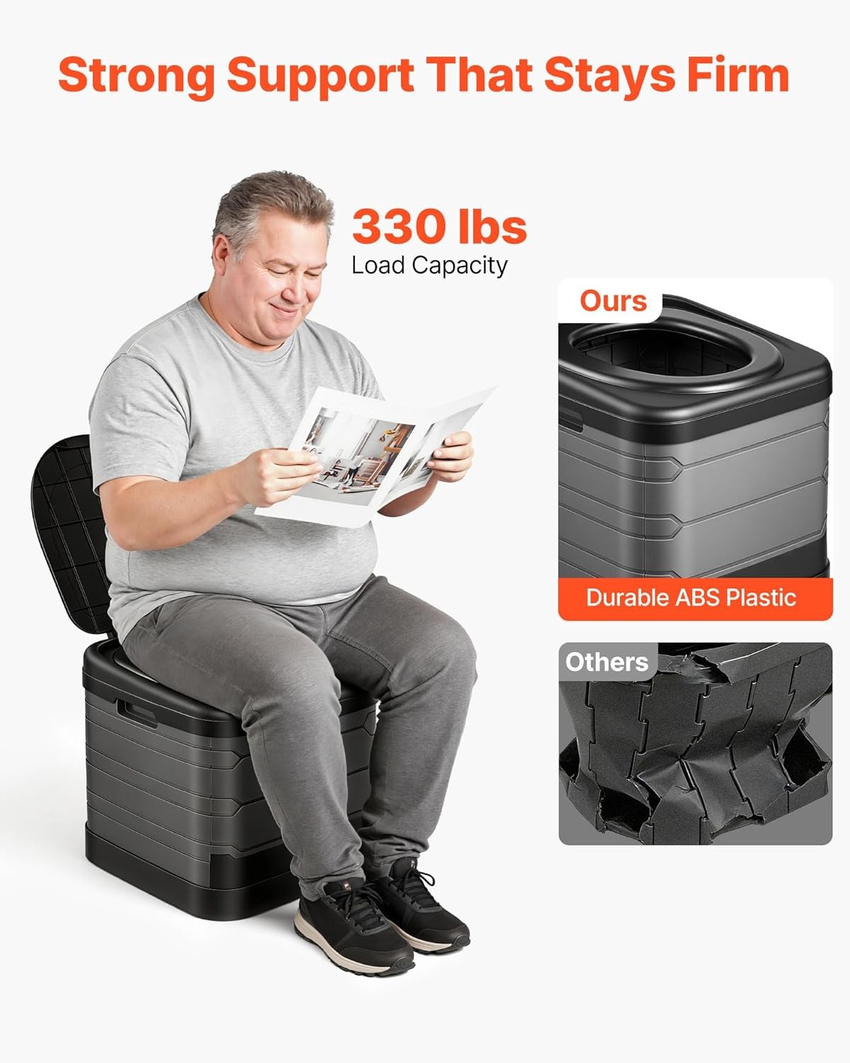 Portable Toilet, 330 Lbs Load Capacity, Folding Camping Toilet for Adults, Outdo