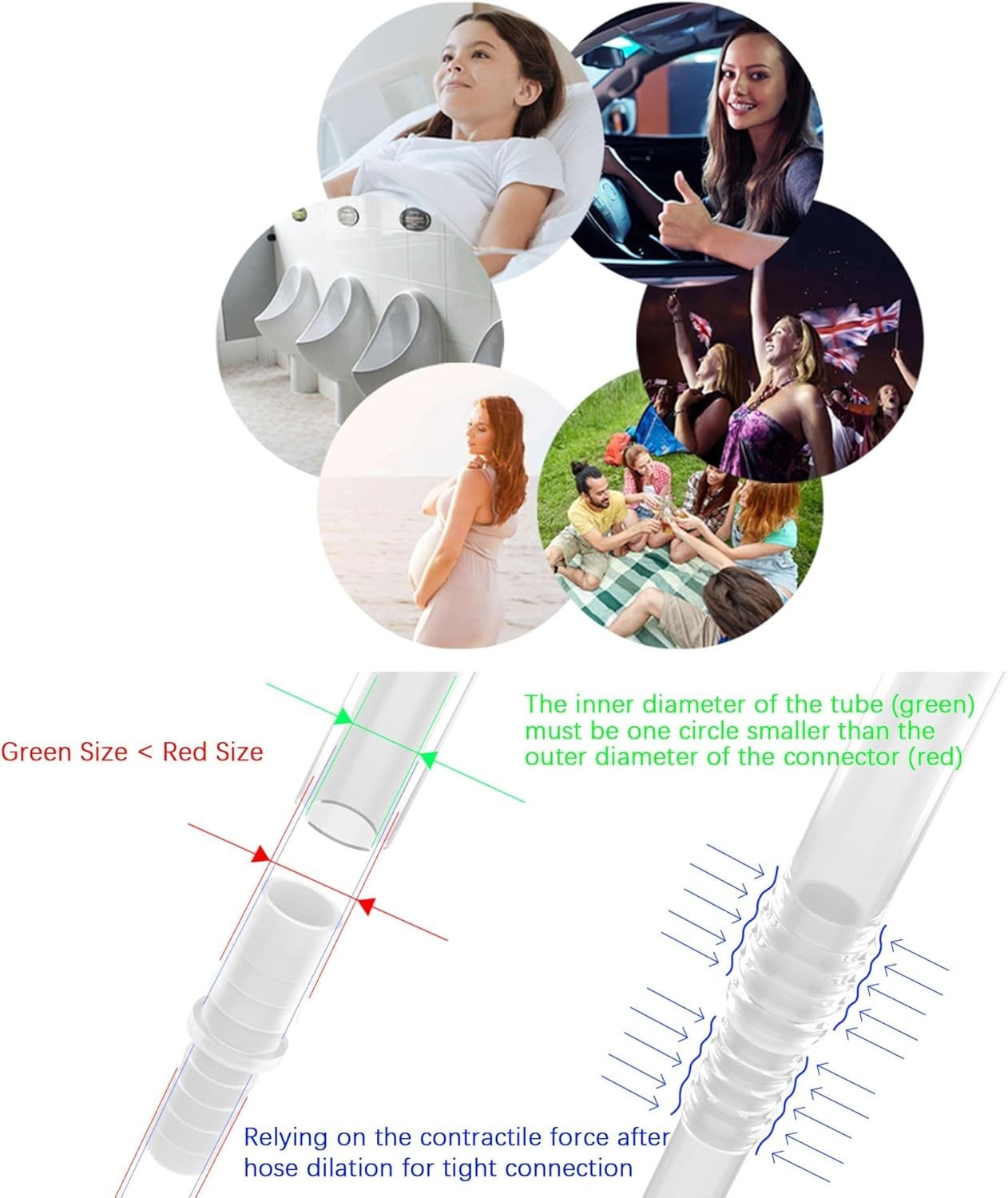 Female Urination Device Silicone Tube, Reusable Extension Tube, Used in Conju…