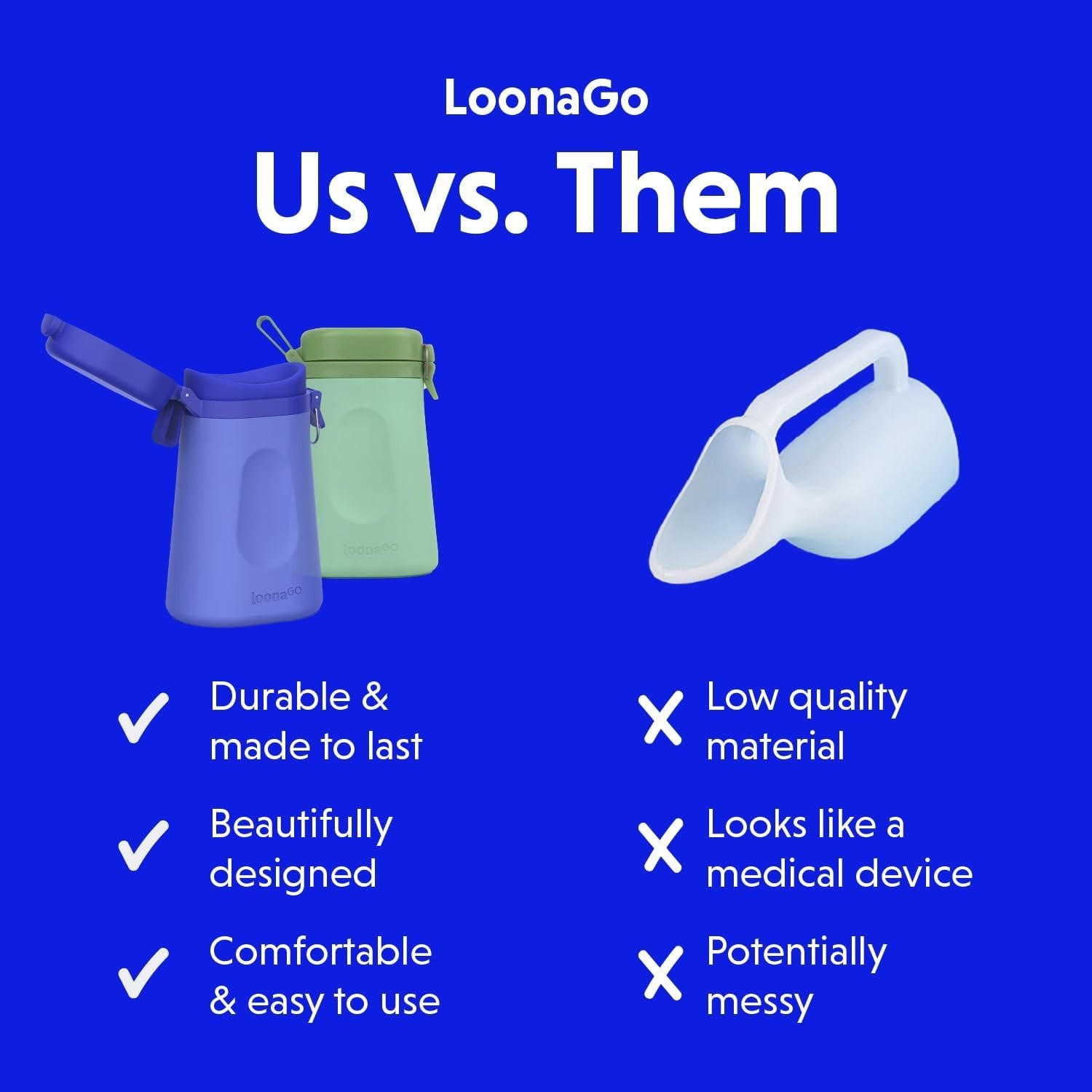Comfortable LoonaGo Female Urinal – Portable Pee Bottle for Travel and Recovery
