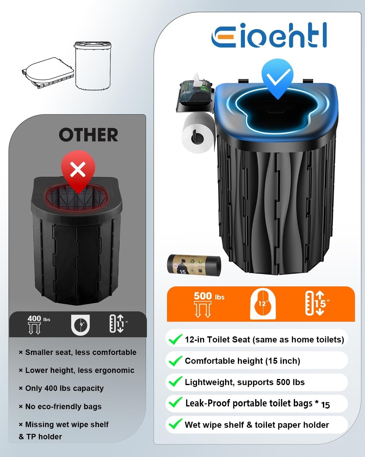 Upgraded 15″ XL Portable Toilet for Camping, RV, Hiking, Truck Drivers – 500 LBS