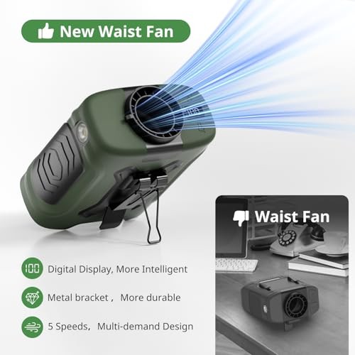 Portable Waist Fan 10000mAh Belt Fan 18000RPM Clip Fan with Max 24H Working