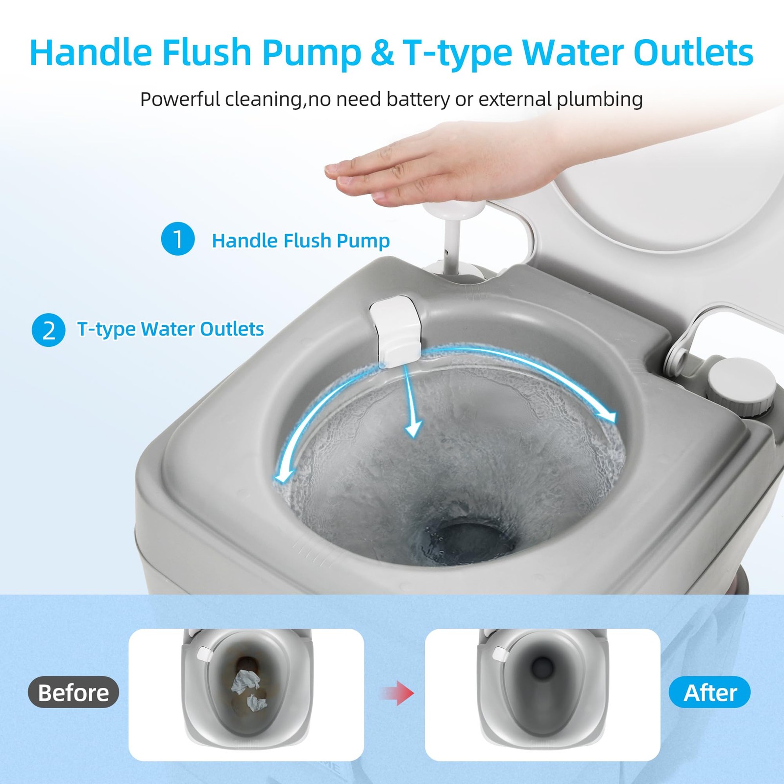 Yitahome Portable Toilet 5.8 Gallon Travel Rv Potty Level Indicator T-Type