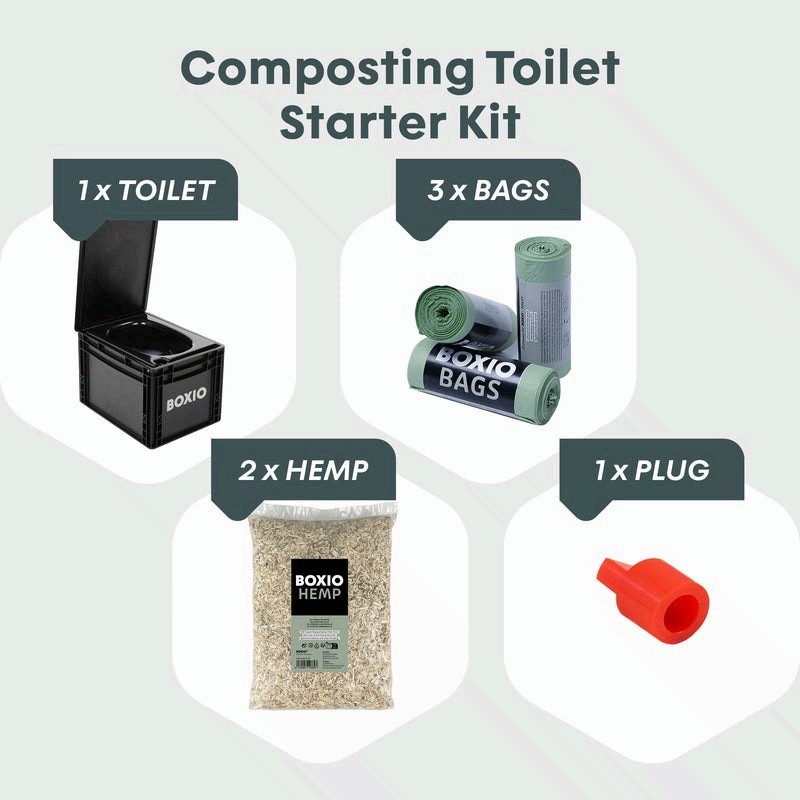 BOXIO TOILET PLUS-Portable Toilet, Camping Toilet, composting Toilet car Camping