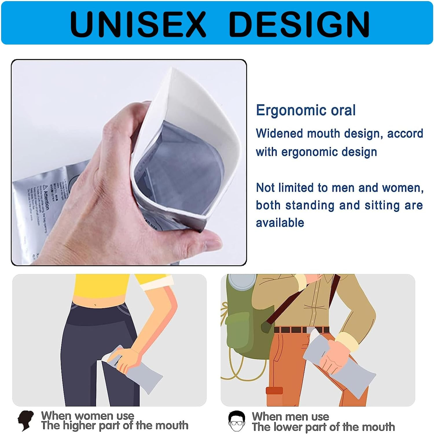Disposable Emergency Urinal Bag, 8/12/20/24 Pack Portable Camping Pee Bags, Trav