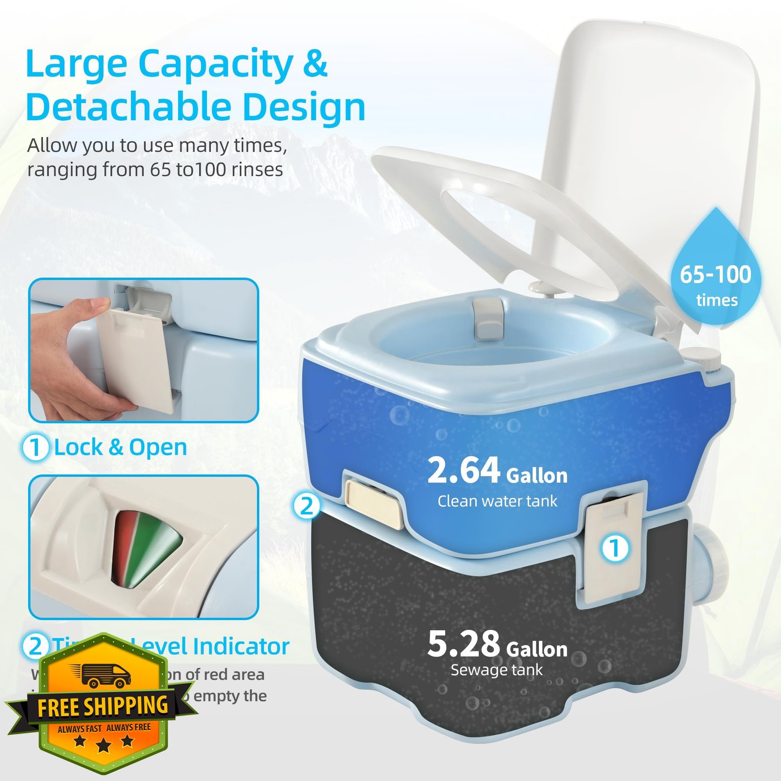 YITAHOME 5.28 Gal Toilet Sprayer Press Flush Pump Blue