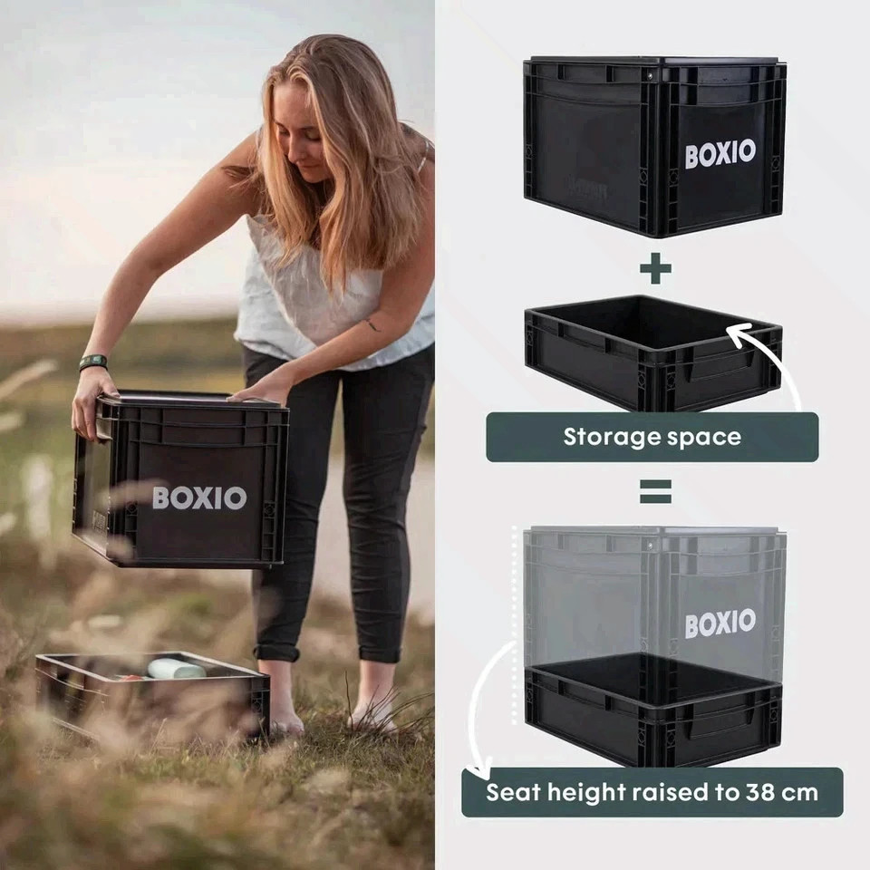 BOXIO TOILET MAX+ Portable Camping Toilet Kit – Complete Starter Set FS USA