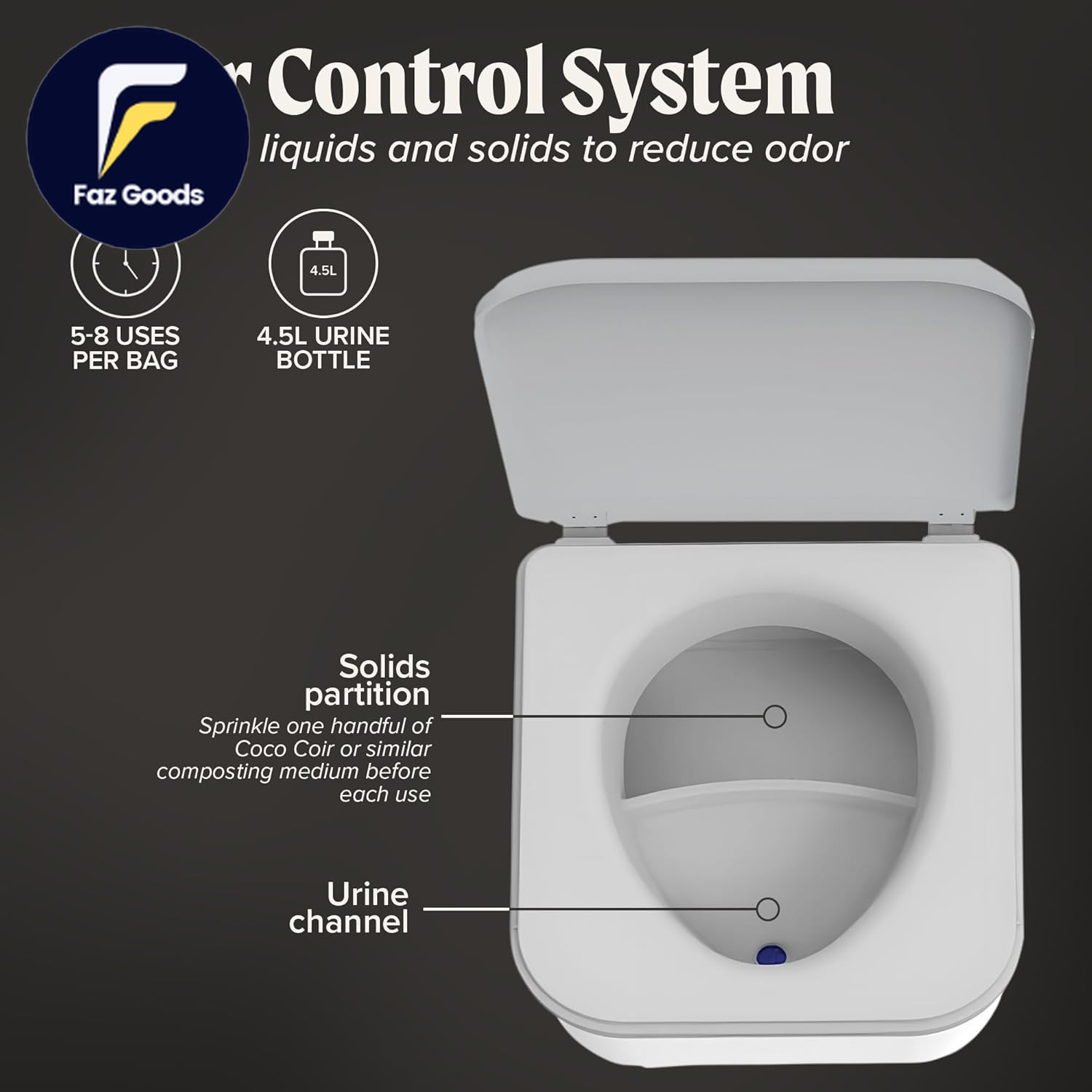 NOMAD by Portable Compost Toilet Camping Toilet for Truck Campers Hunting Blind