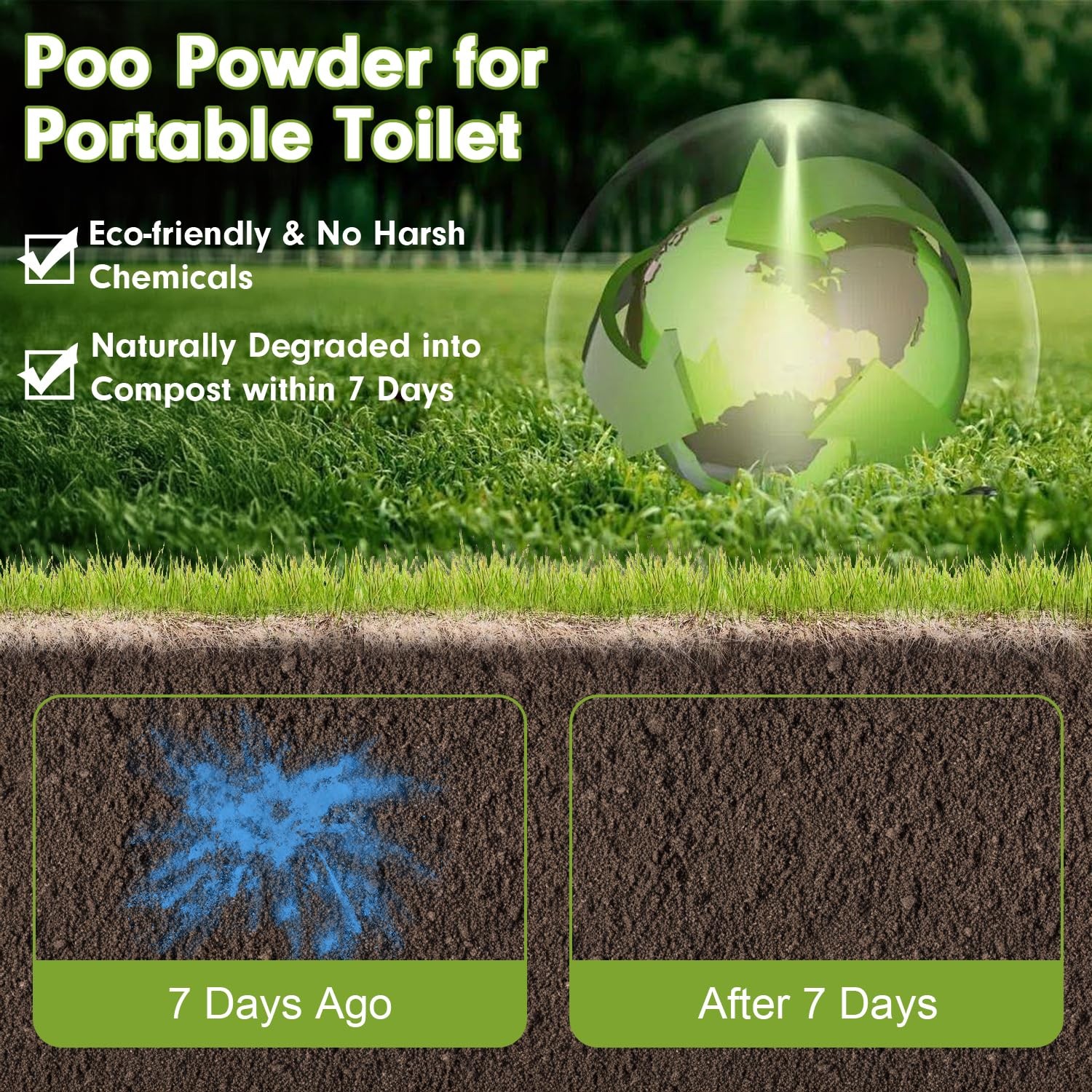 Sckee 30 Packets Poo Gel for Portable 30 Ounce (Pack of 1), 30