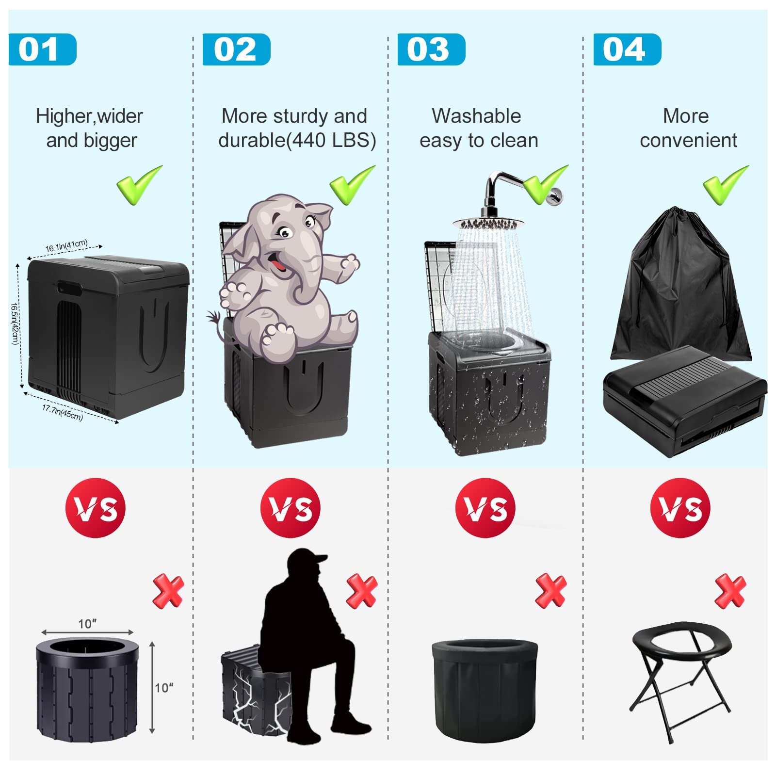 XXL Portable Toilet Camping Toilets for Car Indoor Outdoor Commode Foldable T…