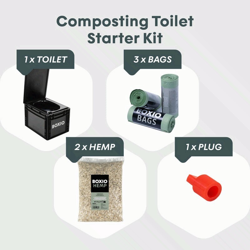 BOXIO TOILET PLUS – Portable Toilet, Camping Toilet, composting Toilet, black
