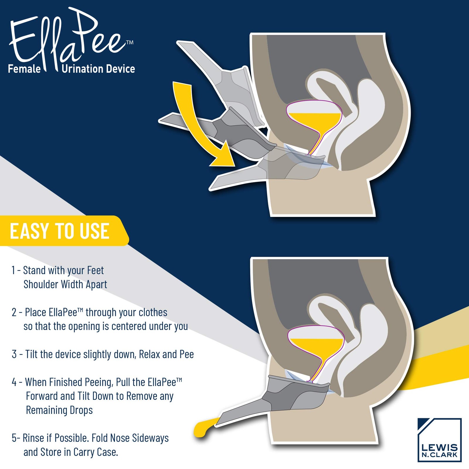 EllaPee Womens Urinal Funnel Female Urination Device for Women, Camping Acces…