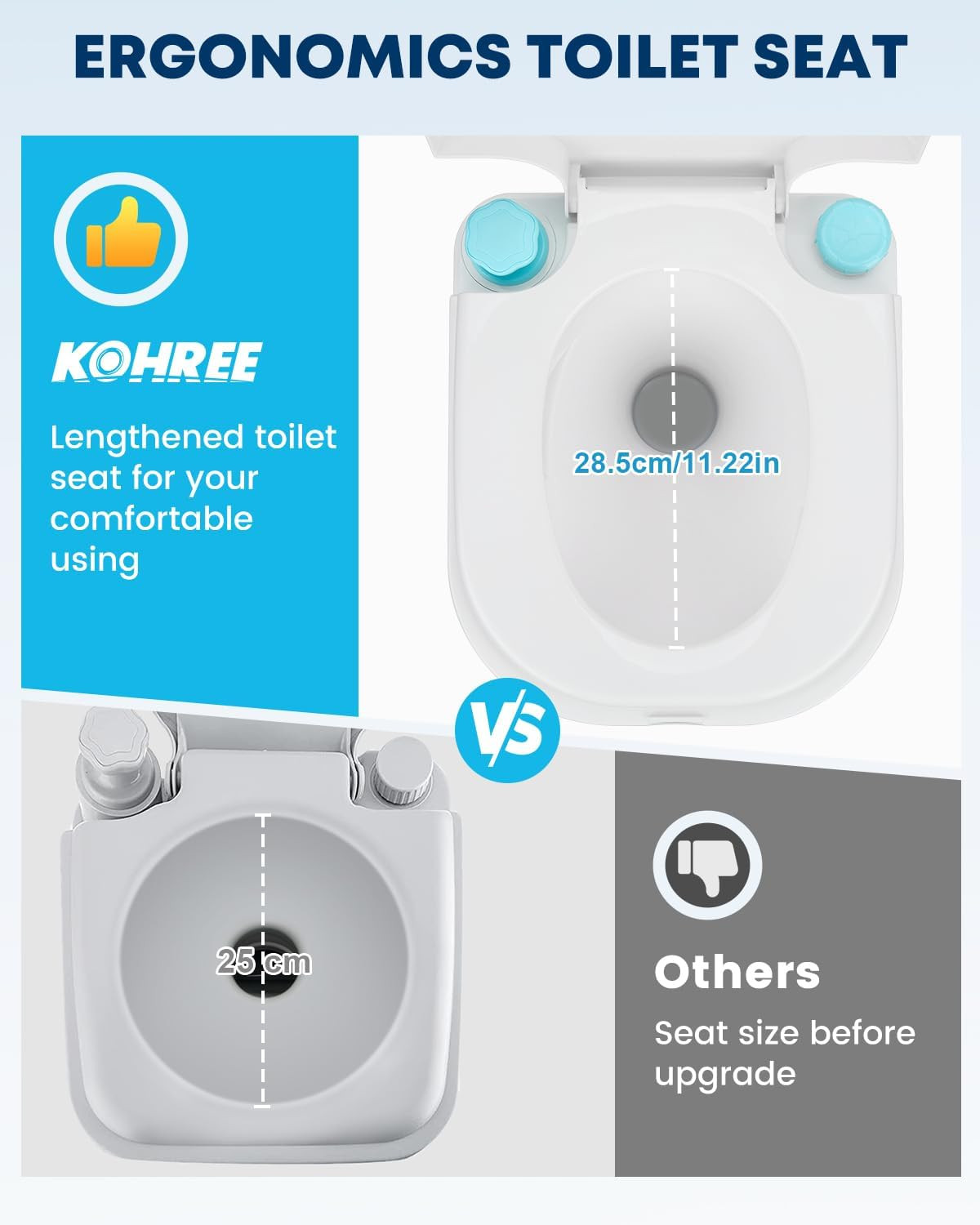 Kohree 6.34 Gal Portable Toilet for Adults: Large Camping Toilet with Detachable