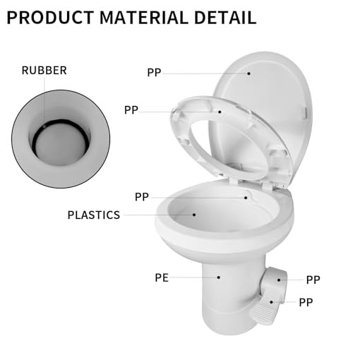 2026 New RV & Motorhome Toilet – Upgraded Pedal Flush, Gravity Flush with T