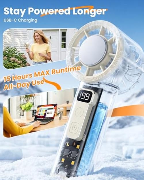 Portable Handheld Turbo Fan, 5-Speed Adjustable USB-C Rechargeable with White